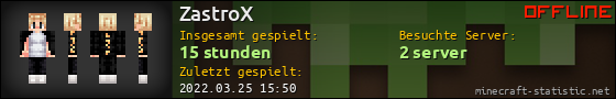 Benutzerleisten 560x90 für ZastroX