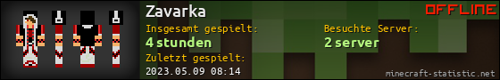 Benutzerleisten 560x90 für Zavarka