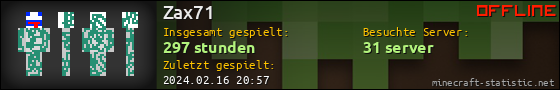 Benutzerleisten 560x90 für Zax71