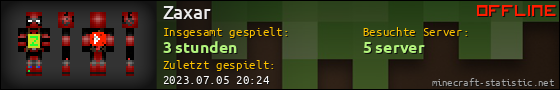 Benutzerleisten 560x90 für Zaxar