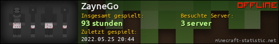Benutzerleisten 560x90 für ZayneGo