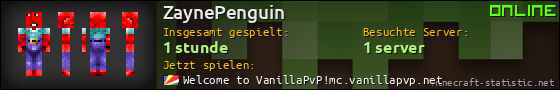 Benutzerleisten 560x90 für ZaynePenguin