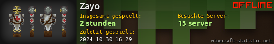Benutzerleisten 560x90 für Zayo