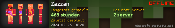 Benutzerleisten 560x90 für Zazzan