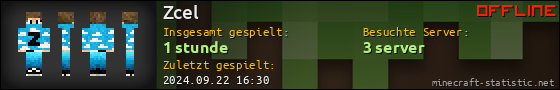 Benutzerleisten 560x90 für Zcel