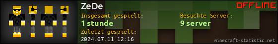 Benutzerleisten 560x90 für ZeDe