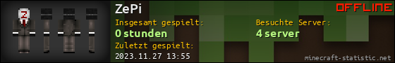 Benutzerleisten 560x90 für ZePi