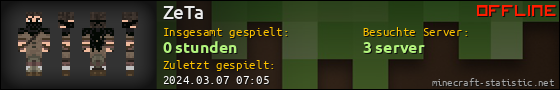 Benutzerleisten 560x90 für ZeTa