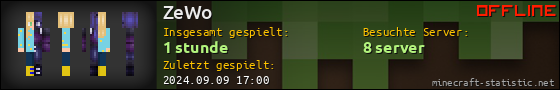 Benutzerleisten 560x90 für ZeWo