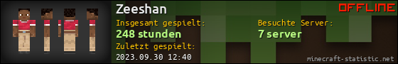 Benutzerleisten 560x90 für Zeeshan