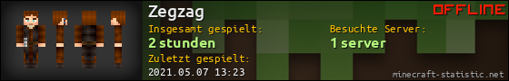 Benutzerleisten 560x90 für Zegzag