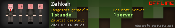 Benutzerleisten 560x90 für Zehkeh