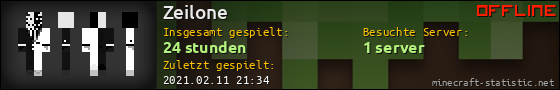 Benutzerleisten 560x90 für Zeilone