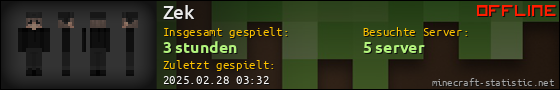 Benutzerleisten 560x90 für Zek