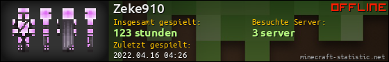 Benutzerleisten 560x90 für Zeke910
