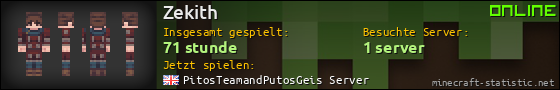 Benutzerleisten 560x90 für Zekith