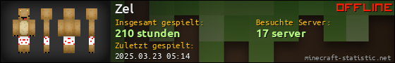 Benutzerleisten 560x90 für Zel