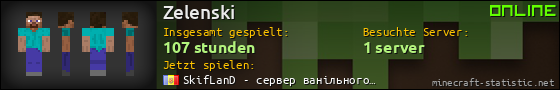 Benutzerleisten 560x90 für Zelenski