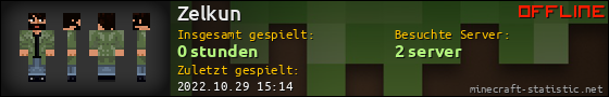 Benutzerleisten 560x90 für Zelkun