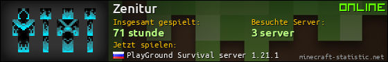 Benutzerleisten 560x90 für Zenitur