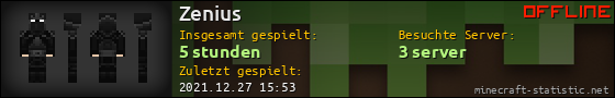 Benutzerleisten 560x90 für Zenius
