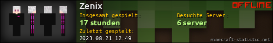 Benutzerleisten 560x90 für Zenix