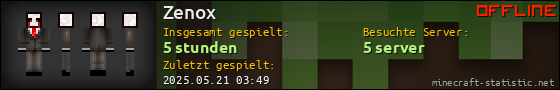 Benutzerleisten 560x90 für Zenox
