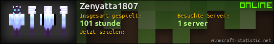 Benutzerleisten 560x90 für Zenyatta1807