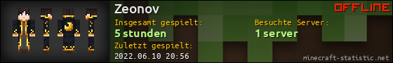 Benutzerleisten 560x90 für Zeonov