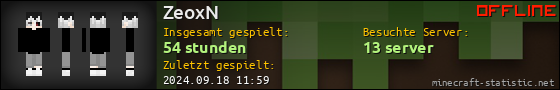 Benutzerleisten 560x90 für ZeoxN