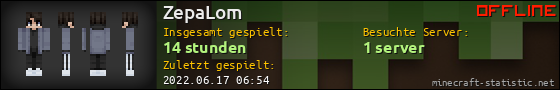 Benutzerleisten 560x90 für ZepaLom
