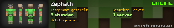 Benutzerleisten 560x90 für Zephath