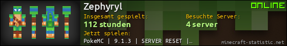 Benutzerleisten 560x90 für Zephyryl