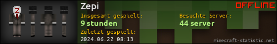 Benutzerleisten 560x90 für Zepi