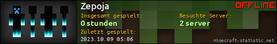 Benutzerleisten 560x90 für Zepoja