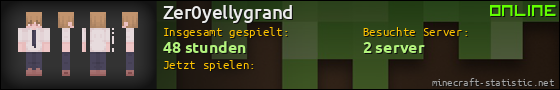 Benutzerleisten 560x90 für Zer0yellygrand