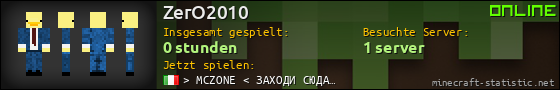 Benutzerleisten 560x90 für ZerO2010