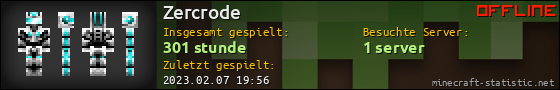 Benutzerleisten 560x90 für Zercrode