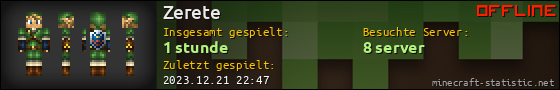 Benutzerleisten 560x90 für Zerete
