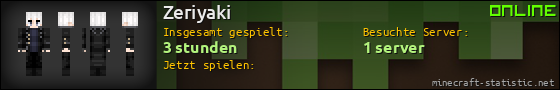 Benutzerleisten 560x90 für Zeriyaki