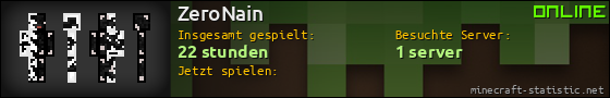 Benutzerleisten 560x90 für ZeroNain