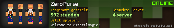Benutzerleisten 560x90 für ZeroPurse