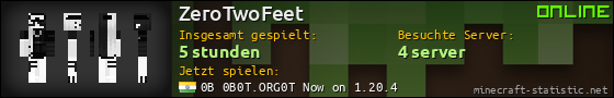 Benutzerleisten 560x90 für ZeroTwoFeet