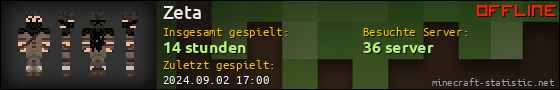 Benutzerleisten 560x90 für Zeta