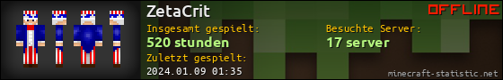 Benutzerleisten 560x90 für ZetaCrit