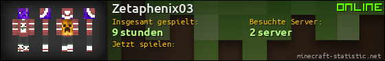 Benutzerleisten 560x90 für Zetaphenix03