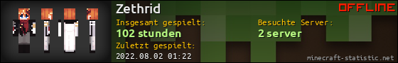 Benutzerleisten 560x90 für Zethrid