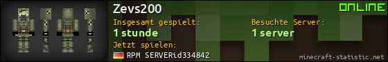 Benutzerleisten 560x90 für Zevs200