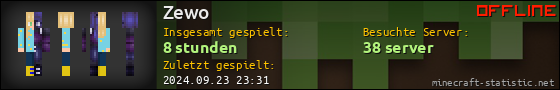 Benutzerleisten 560x90 für Zewo