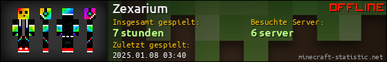 Benutzerleisten 560x90 für Zexarium